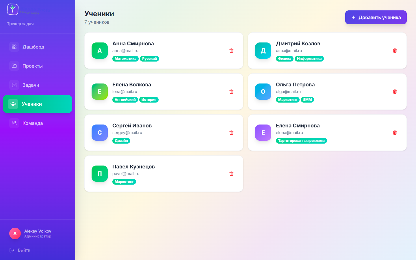 Школа Роста — Ученики